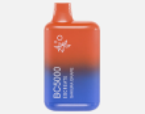 fgfg+
